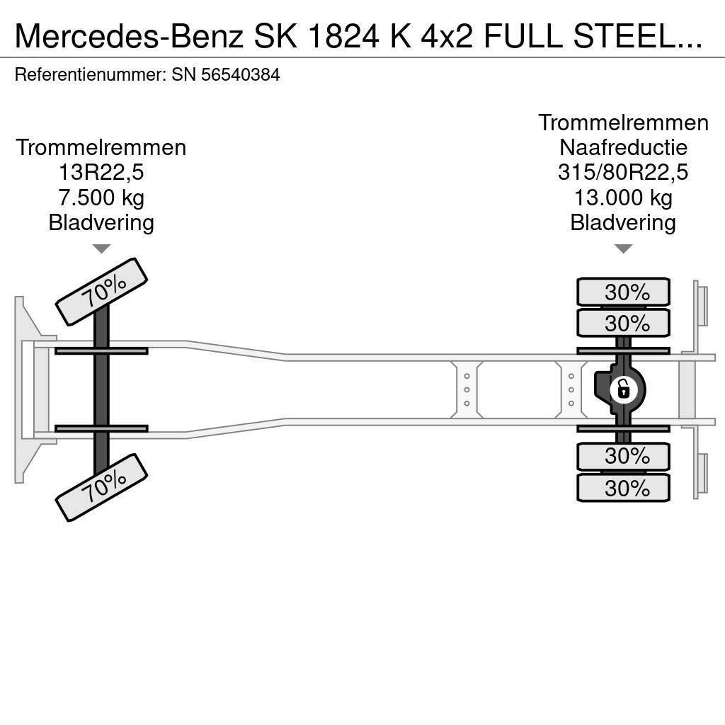 Mercedes-Benz SK 1824 K 4x2 FULL STEEL CHASSIS WITH ATLAS CONTAI Hidraulikus konténerszállító