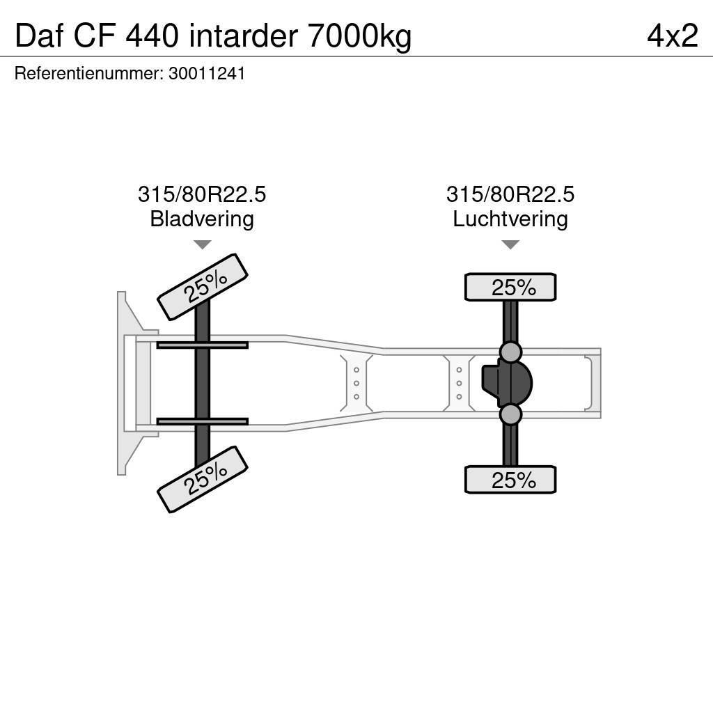 DAF CF 440 intarder 7000kg Nyergesvontatók