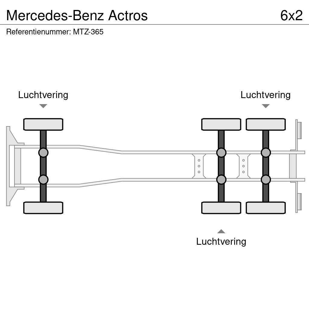 Mercedes-Benz Actros Dobozos teherautók