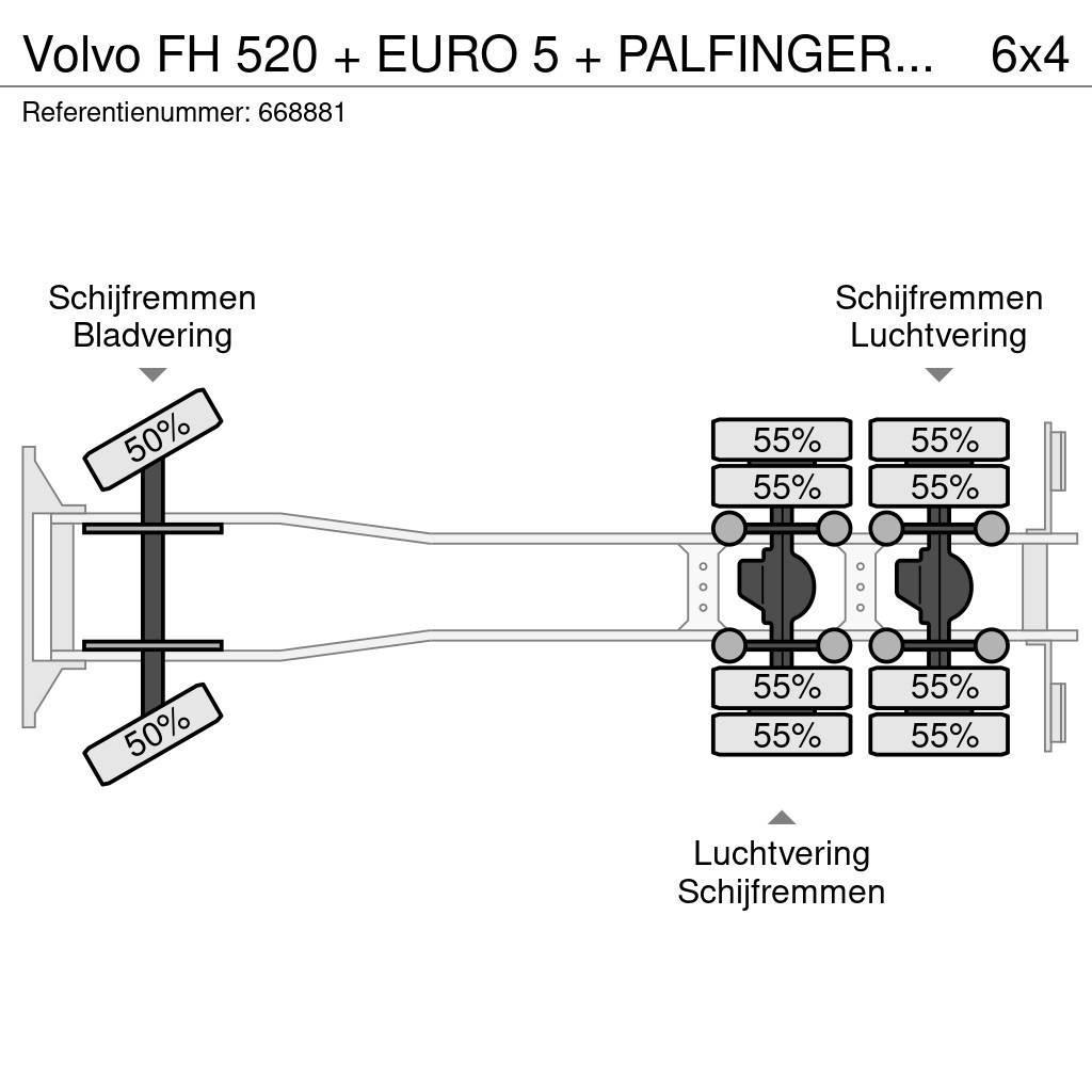 Volvo FH 520 + EURO 5 + PALFINGER PK 36002 CRANE + Manua Platós / Ponyvás teherautók