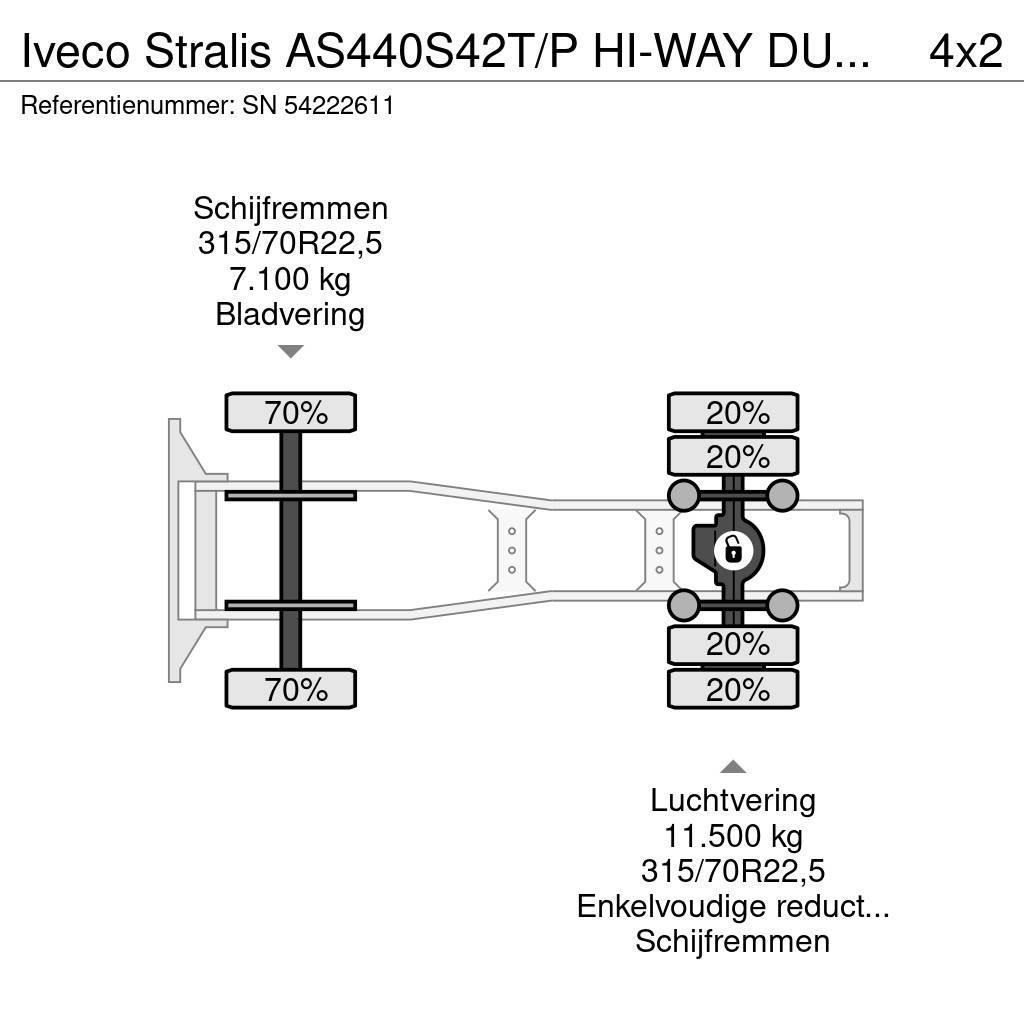 Iveco Stralis AS440S42T/P HI-WAY DUTCH TRUCK (APK/TUV -> Nyergesvontatók