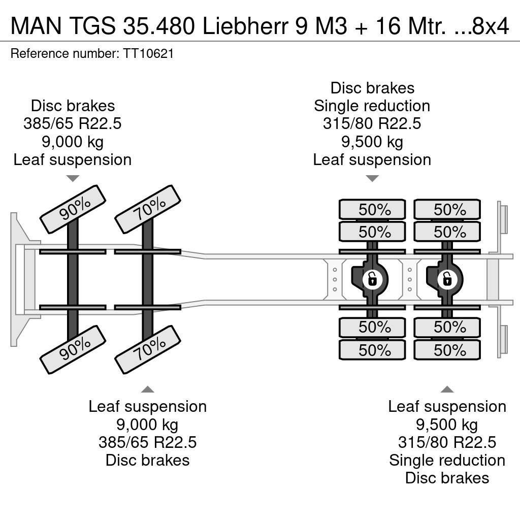 MAN TGS 35.480 Liebherr 9 M3 + 16 Mtr. Belt/Band/Förde Betonkeverők/Betonpumpák