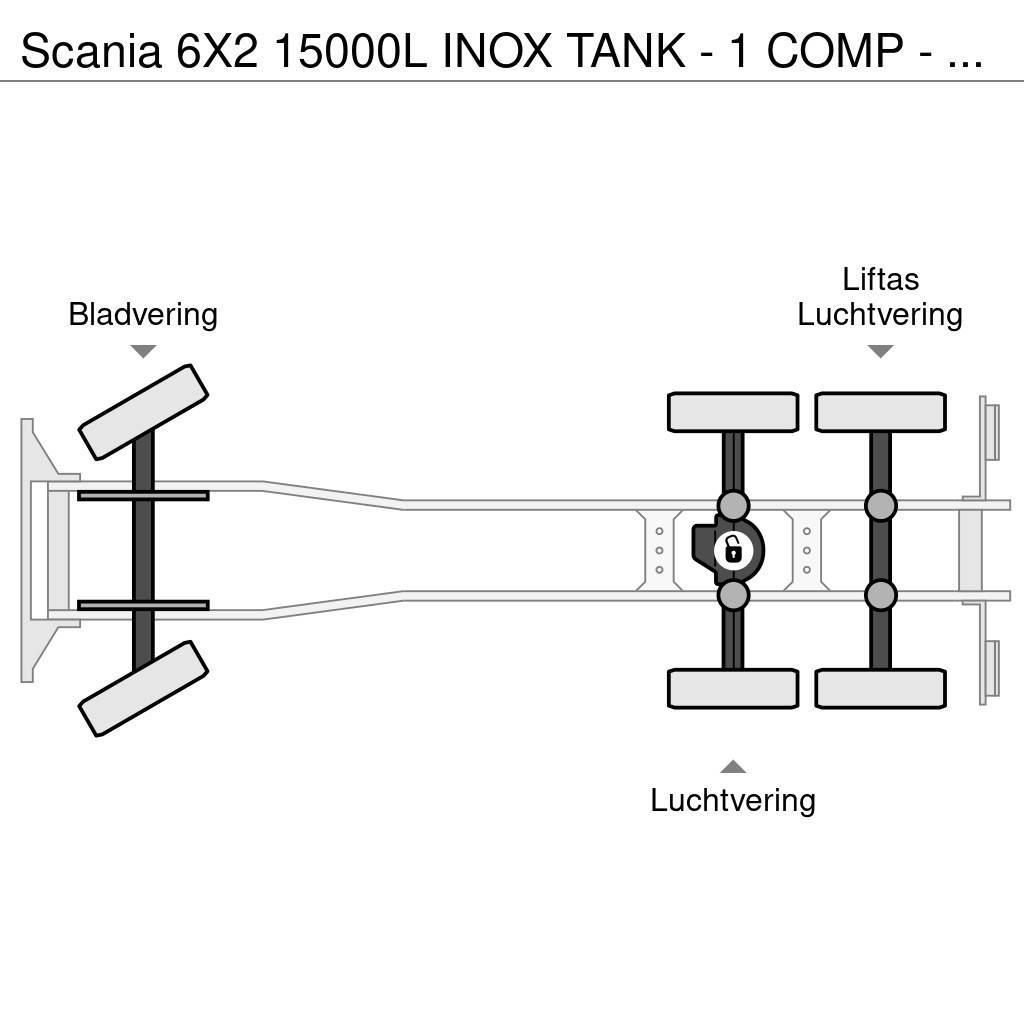 Scania 6X2 15000L INOX TANK - 1 COMP - RETARDER Tartályos teherautók