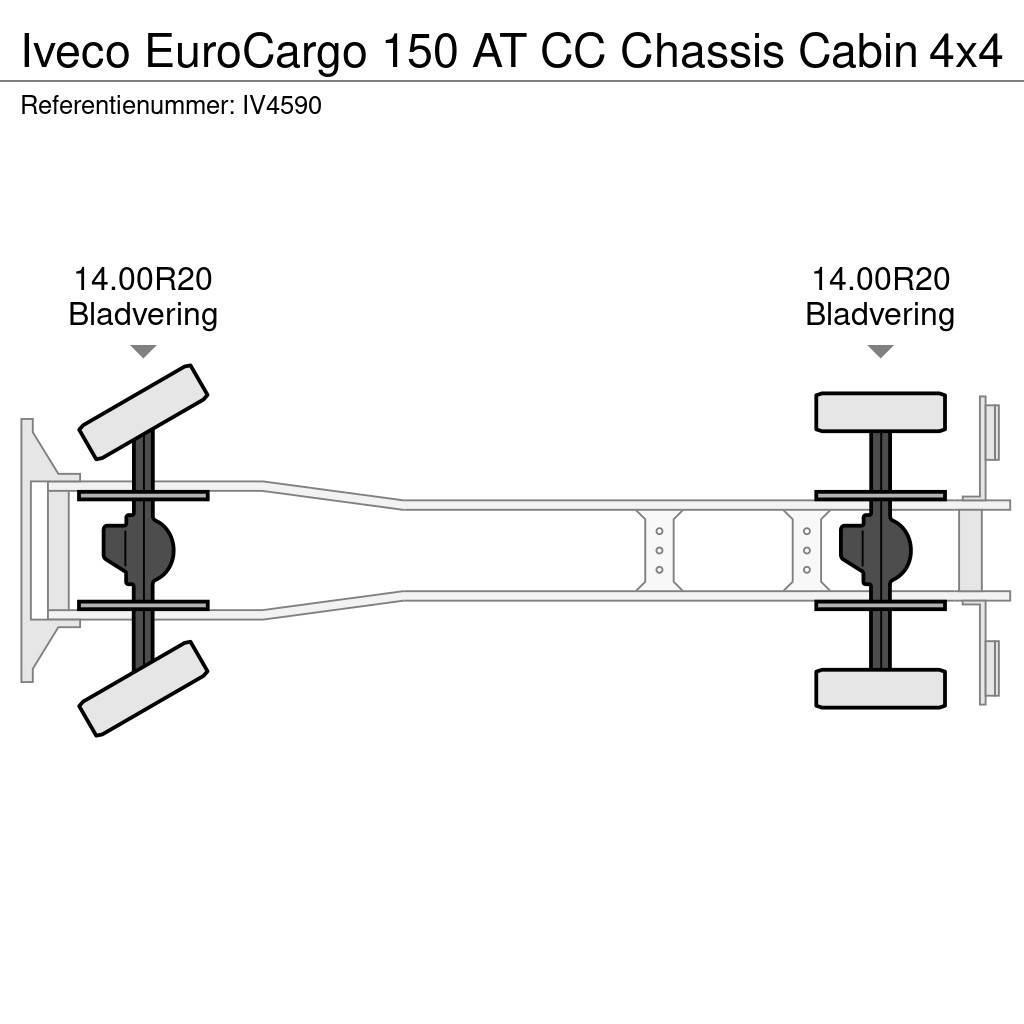 Iveco EuroCargo 150 AT CC Chassis Cabin Fülkés alváz