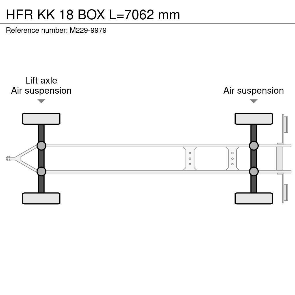 HFR KK 18 BOX L=7062 mm Dobozos pótkocsik