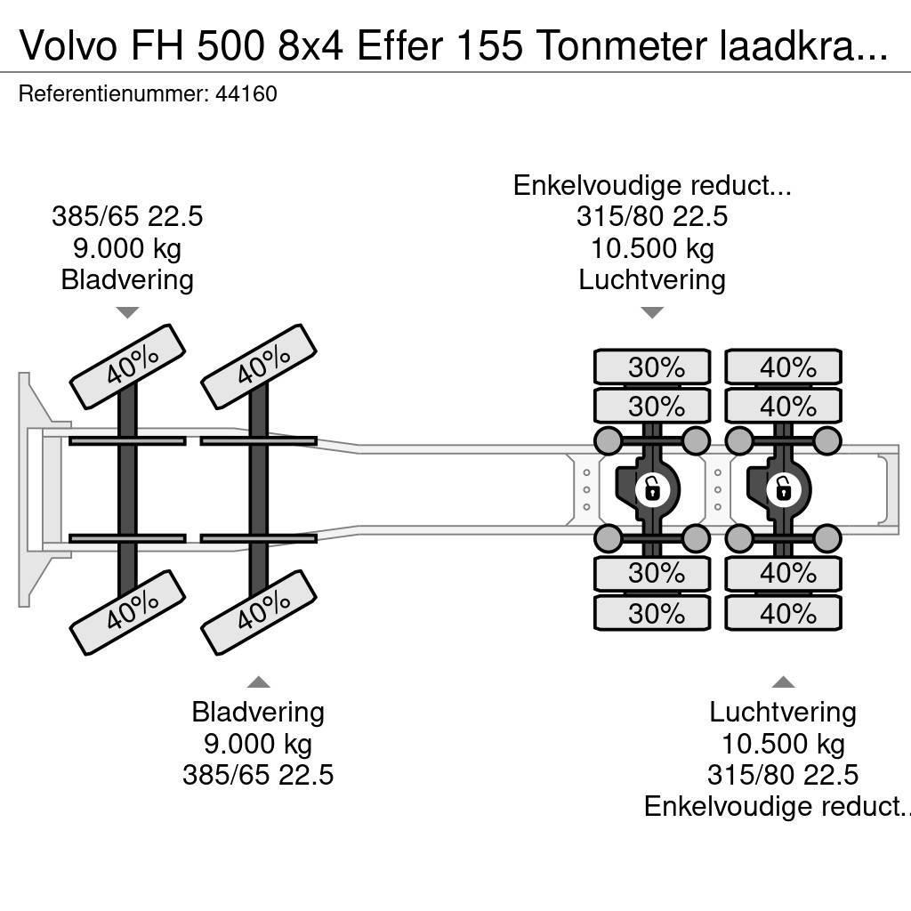 Volvo FH 500 8x4 Effer 155 Tonmeter laadkraan + Fly-Jib Nyergesvontatók