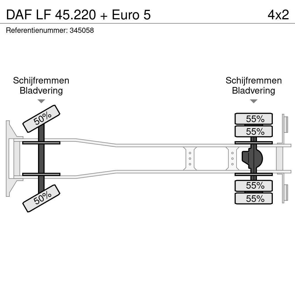 DAF LF 45.220 + Euro 5 Fülkés alváz