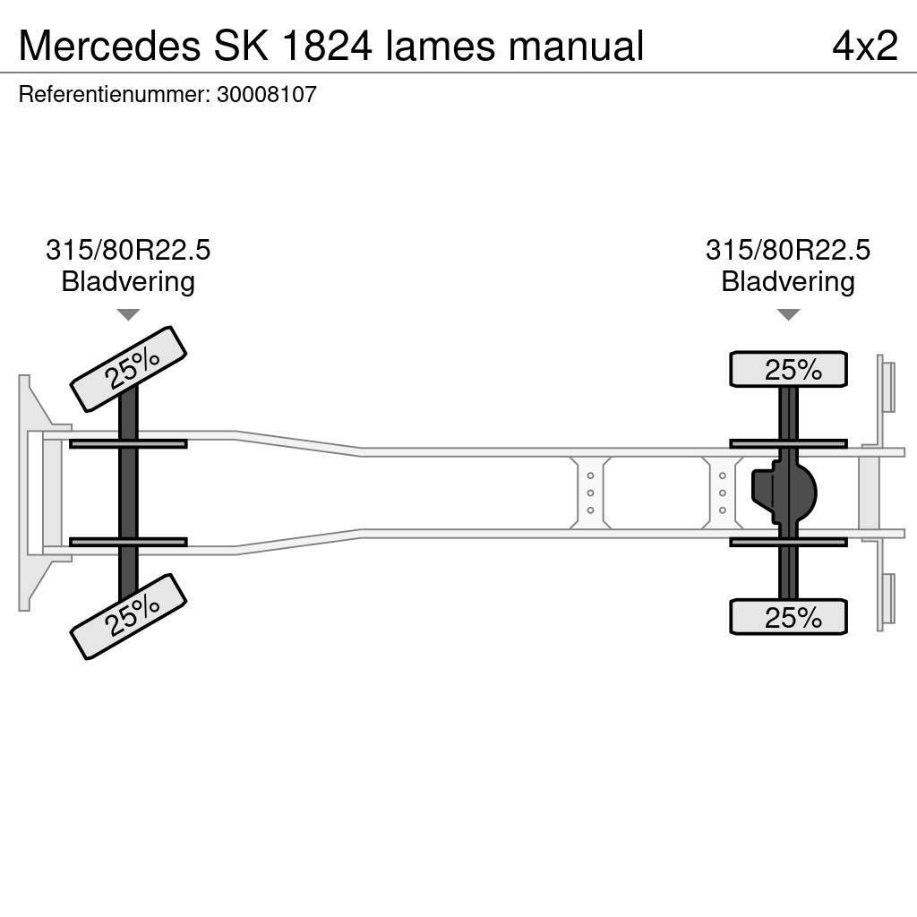 Mercedes-Benz SK 1824 lames manual Fülkés alváz