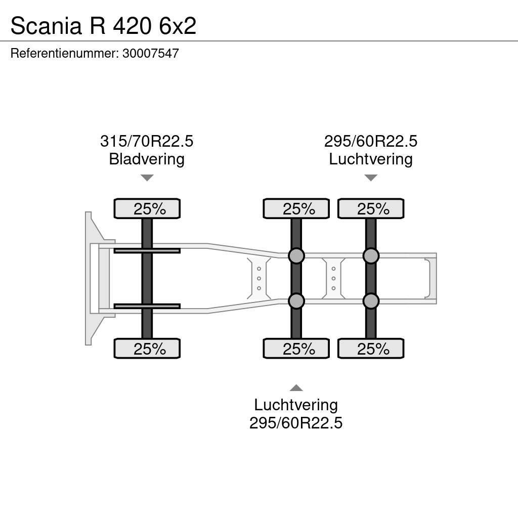 Scania R 420 6x2 Nyergesvontatók