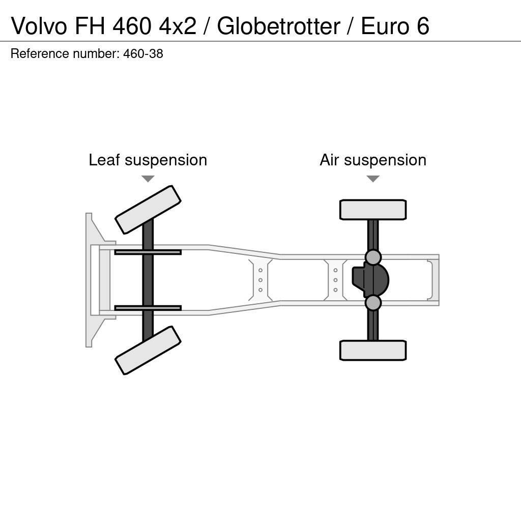 Volvo FH 460 4x2 / Globetrotter / Euro 6 Nyergesvontatók