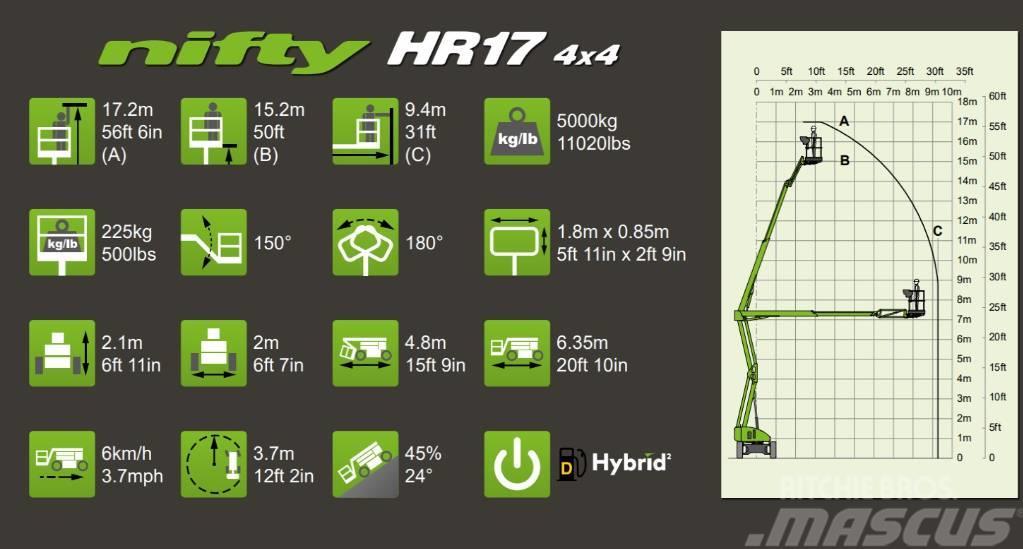 Niftylift HR 17 Hybrid 4x4 Karos emelők