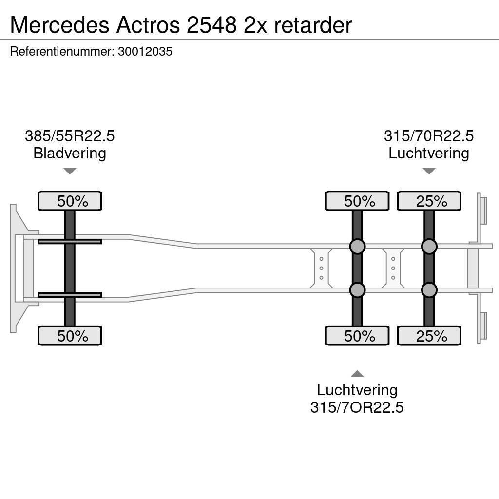 Mercedes-Benz Actros 2548 2x retarder Box body trucks
