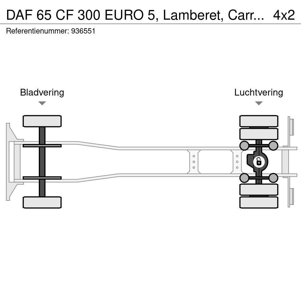 DAF 65 CF 300 EURO 5, Lamberet, Carrier, 2 Coolunits Hűtős