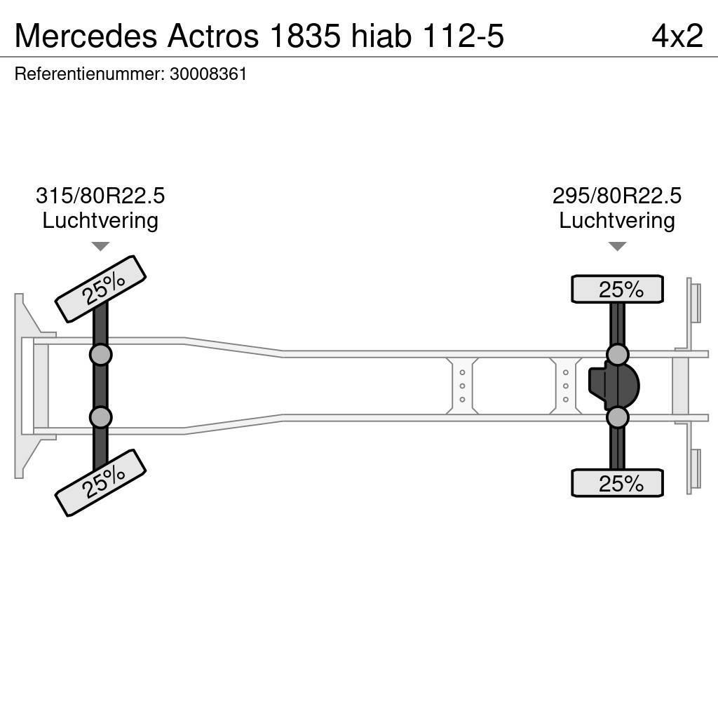Mercedes-Benz Actros 1835 hiab 112-5 Darus teherautók