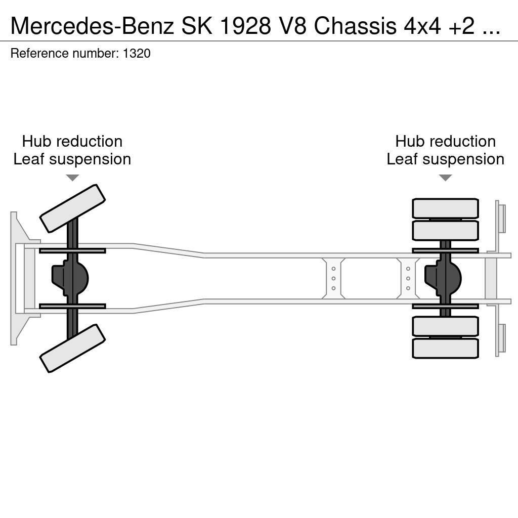 Mercedes-Benz SK 1928 V8 Chassis 4x4 +2 Full Spring ZFBig Axle G Fülkés alváz