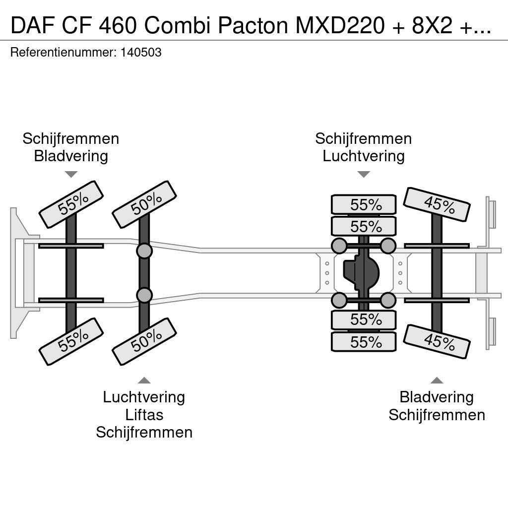 DAF CF 460 Combi Pacton MXD220 + 8X2 + Manual + Euro 6 Platós / Ponyvás teherautók