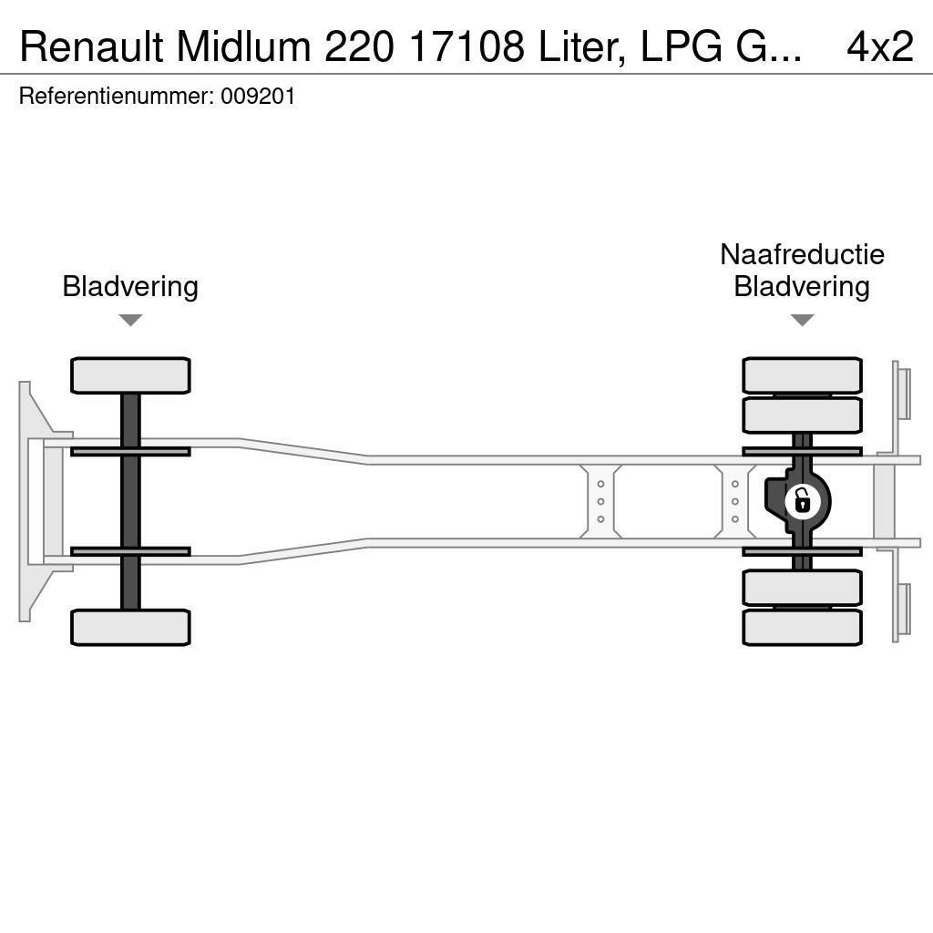 Renault Midlum 220 17108 Liter, LPG GPL, Gastank, Steel su Tartályos teherautók