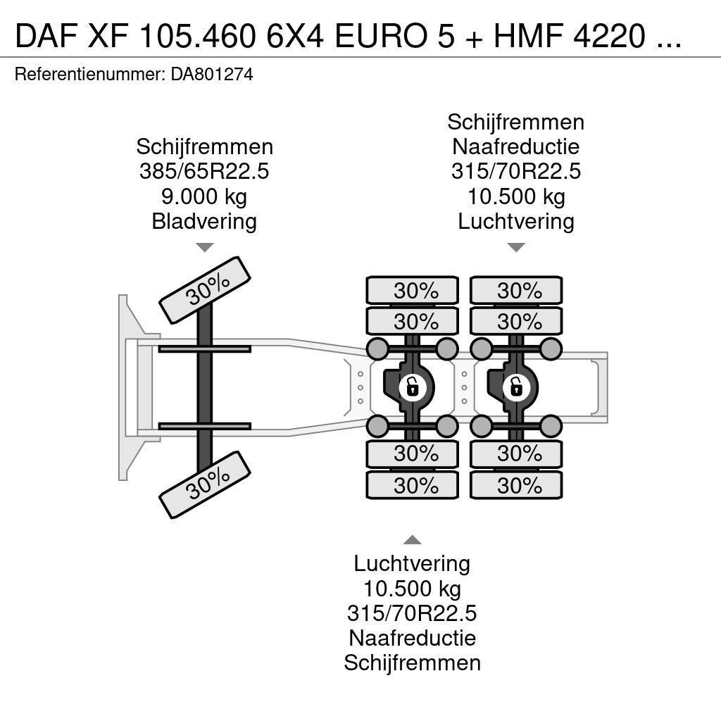 DAF XF 105.460 6X4 EURO 5 + HMF 4220 K6 + REMOTE CONTR Nyergesvontatók