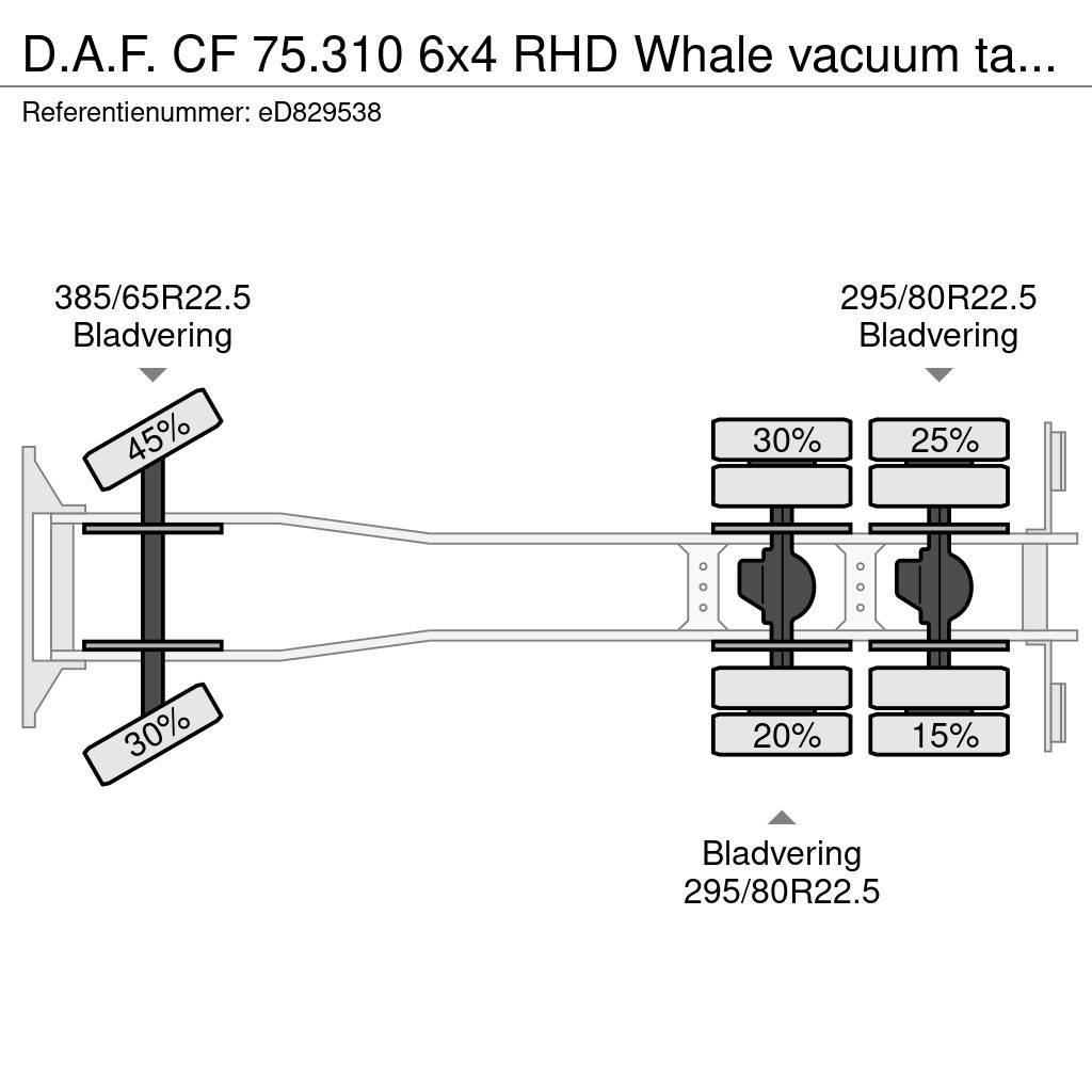 DAF CF 75.310 6x4 RHD Whale vacuum tank 11.8 m3 / 2 co Billenő teherautók