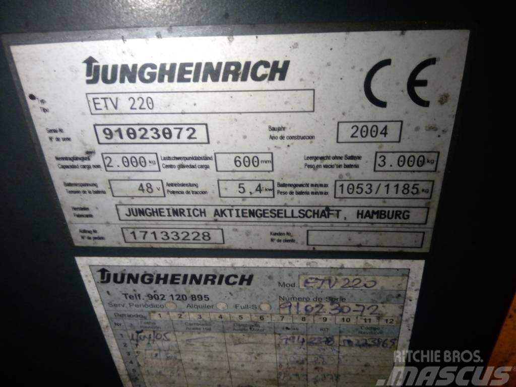 Jungheinrich ETV 220 Tolóoszlopos targonca