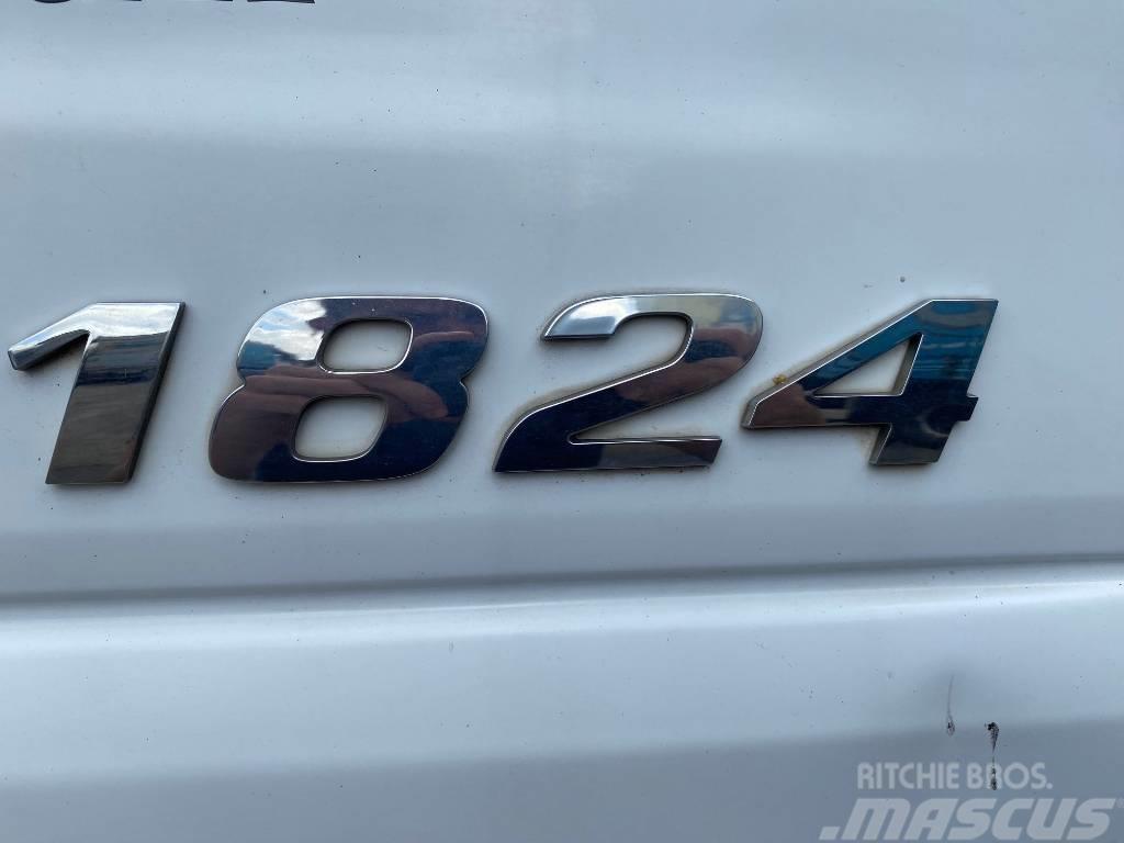 Mercedes-Benz Axor 1824 Dobozos teherautók
