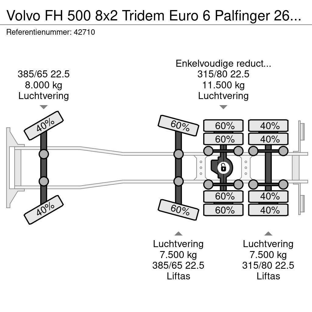 Volvo FH 500 8x2 Tridem Euro 6 Palfinger 26 Ton haakarms Horgos rakodó teherautók