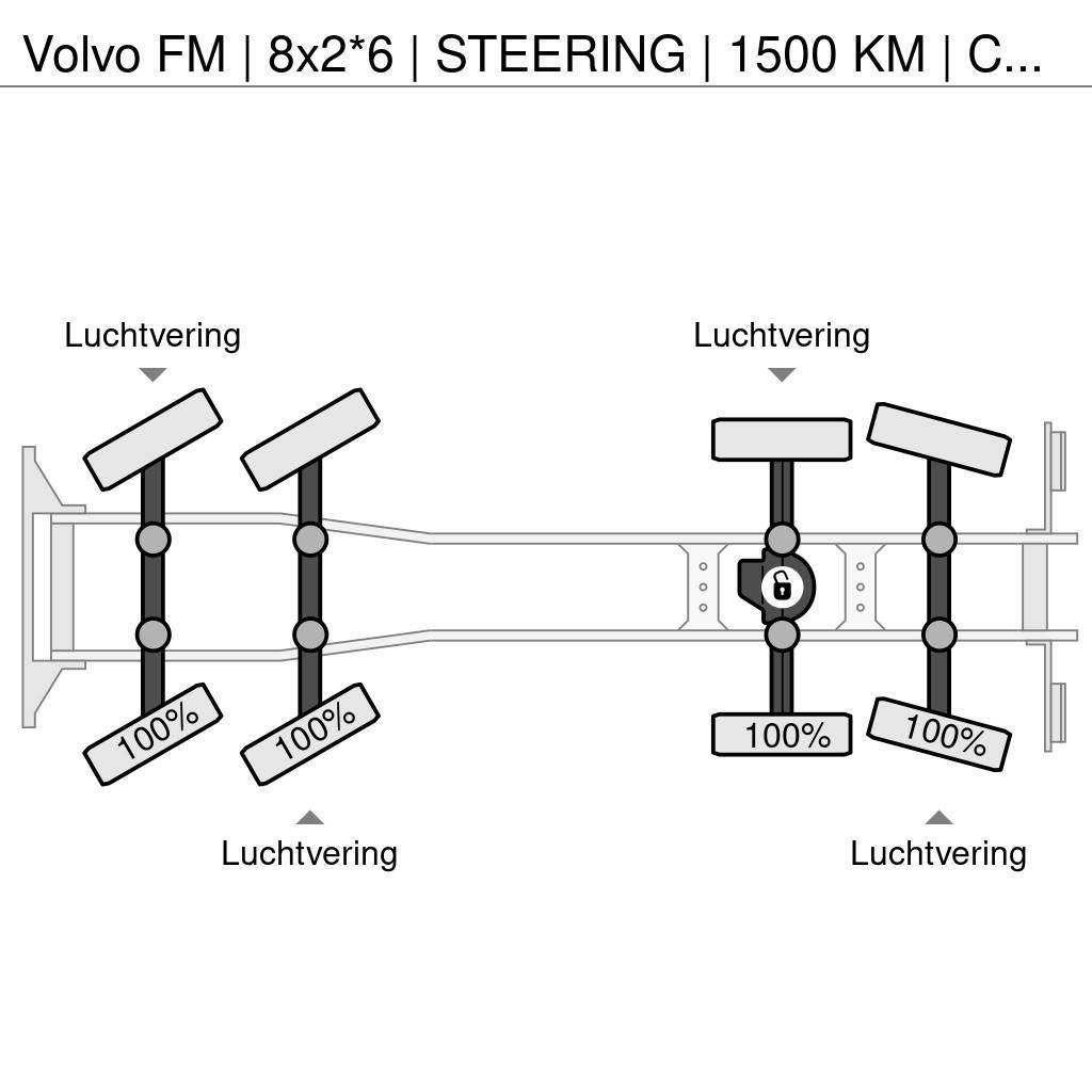 Volvo FM | 8x2*6 | STEERING | 1500 KM | COMPLET 2019 | U Terepdaruk