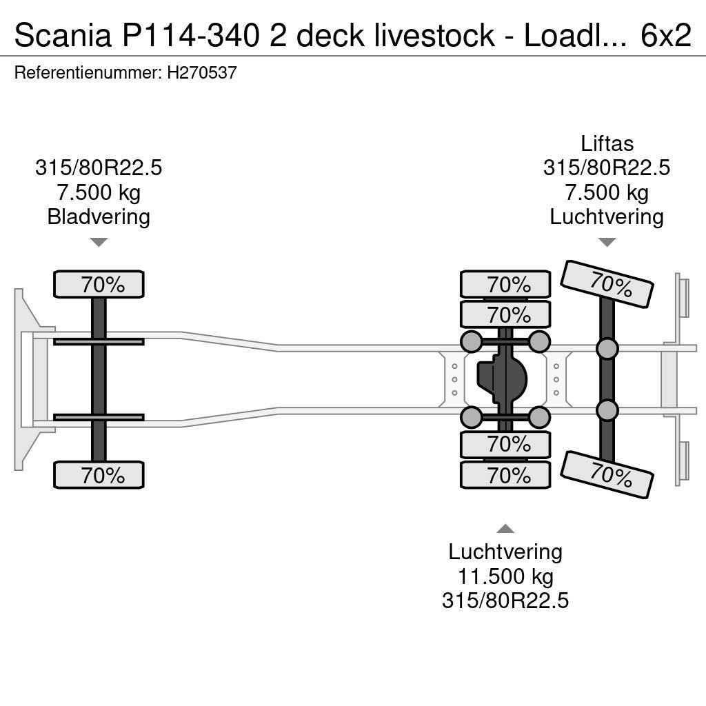 Scania P114-340 2 deck livestock - Loadlift - Moving floo Állatszállító teherautók