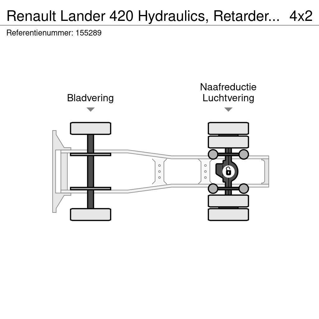 Renault Lander 420 Hydraulics, Retarder, Manual Nyergesvontatók
