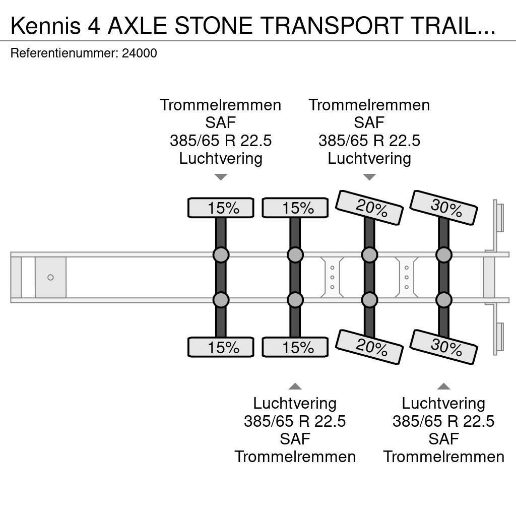 Kennis 4 AXLE STONE TRANSPORT TRAILER WITH KENNIS 11000-R Egyéb - félpótkocsik