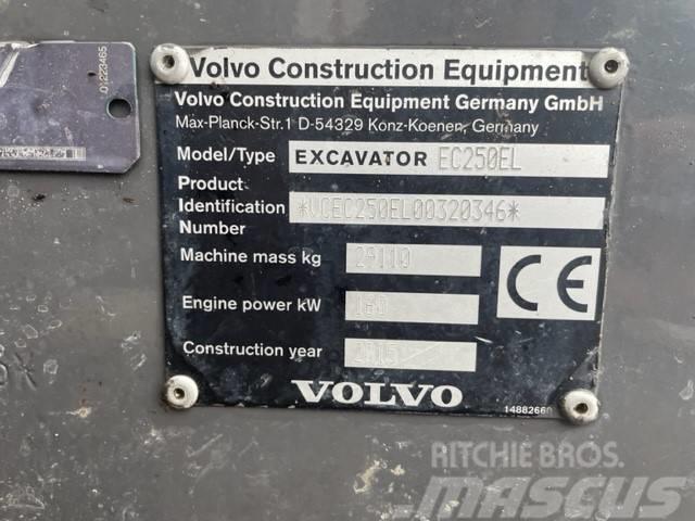 Volvo EC 250 EL Lánctalpas kotrók