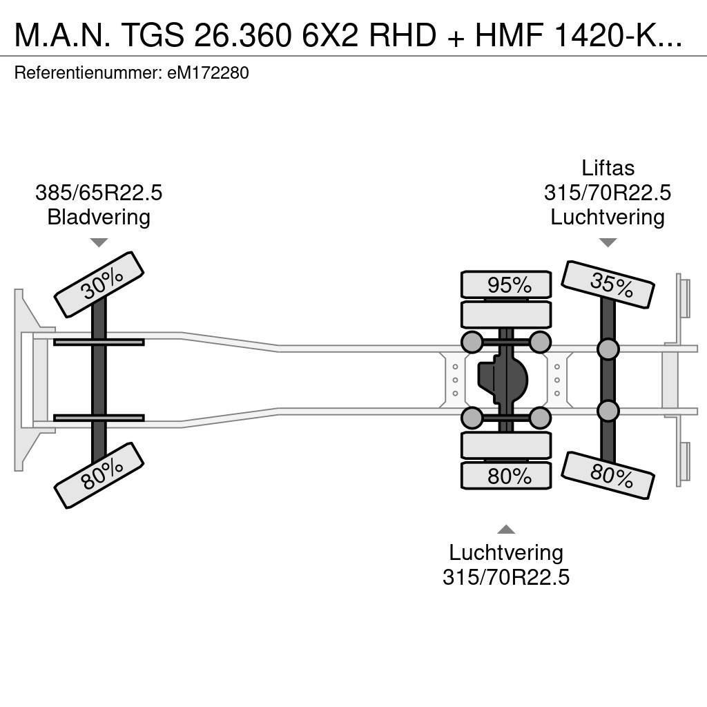 MAN TGS 26.360 6X2 RHD + HMF 1420-K2 + grapple Platós / Ponyvás teherautók