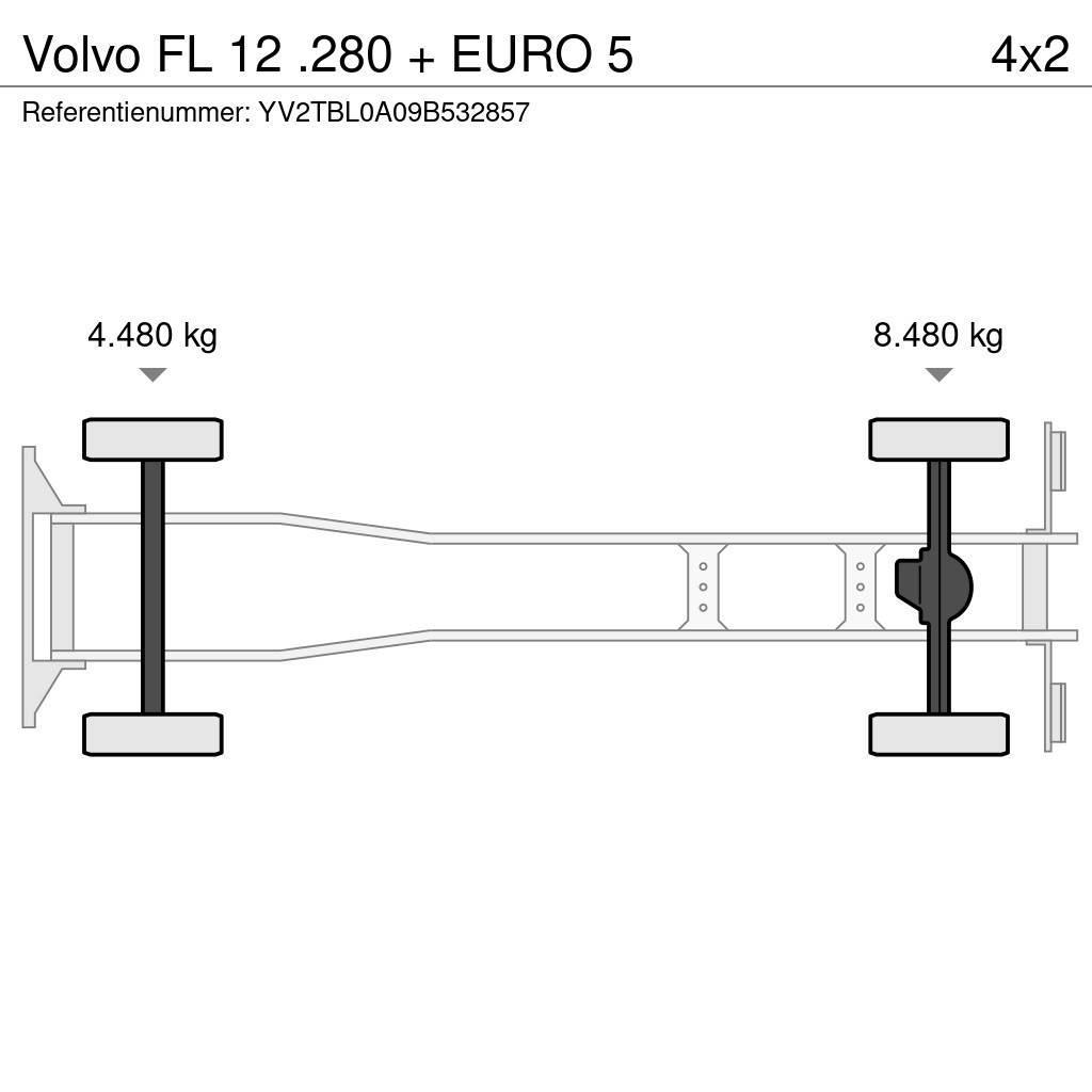 Volvo FL 12 .280 + EURO 5 Dobozos teherautók