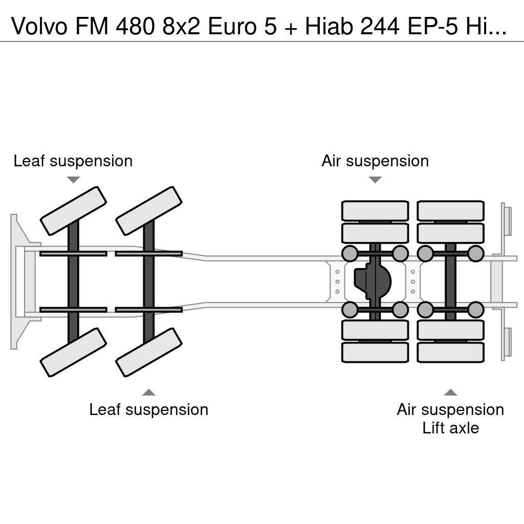 Volvo FM 480 8x2 Euro 5 + Hiab 244 EP-5 Hipro + Multilif Horgos rakodó teherautók