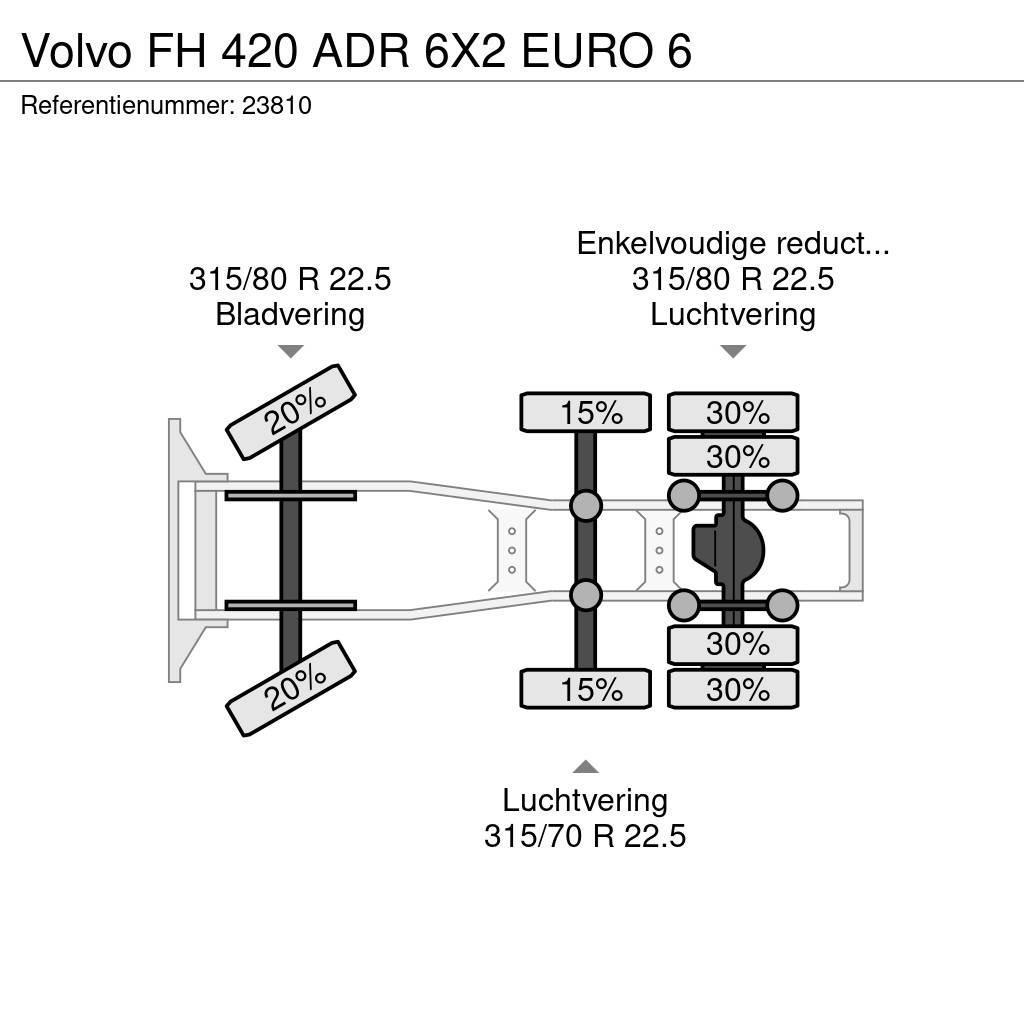 Volvo FH 420 ADR 6X2 EURO 6 Nyergesvontatók