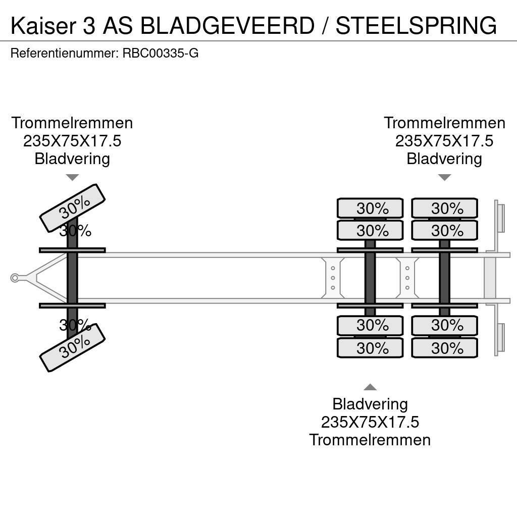 Kaiser 3 AS BLADGEVEERD / STEELSPRING Mélybölcsős