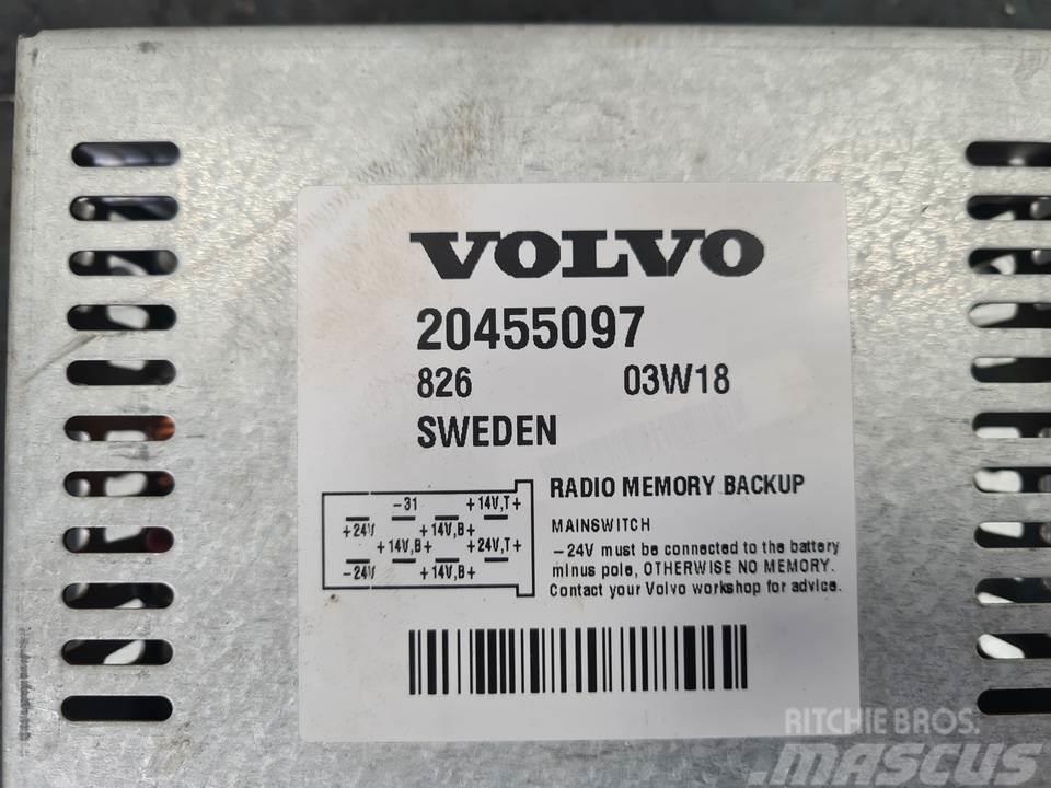 Volvo L150E Vezetőfülke és belső tartozékok