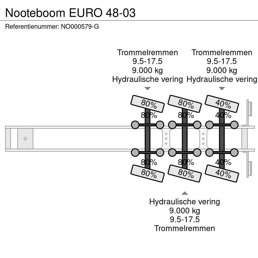 Nooteboom EURO 48-03 Mélybölcsős félpótkocsik