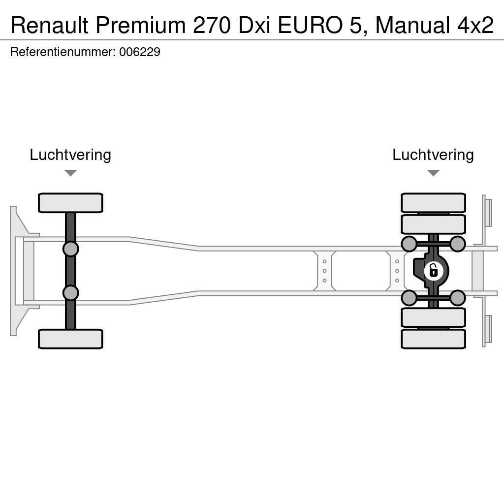 Renault Premium 270 Dxi EURO 5, Manual Platós / Ponyvás teherautók