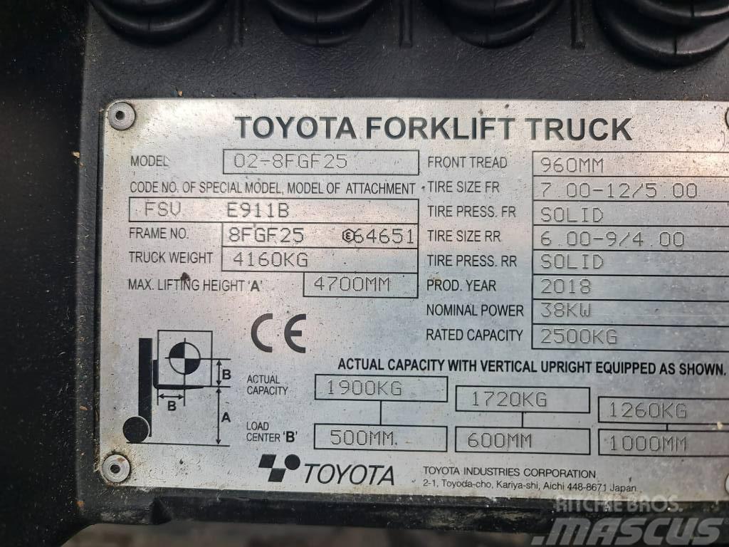 Toyota 02-8 FGF25 Gázüzemű targoncák