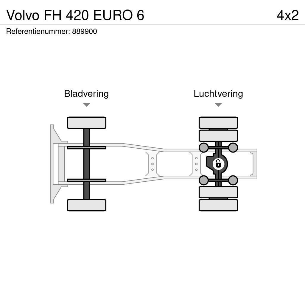 Volvo FH 420 EURO 6 Nyergesvontatók