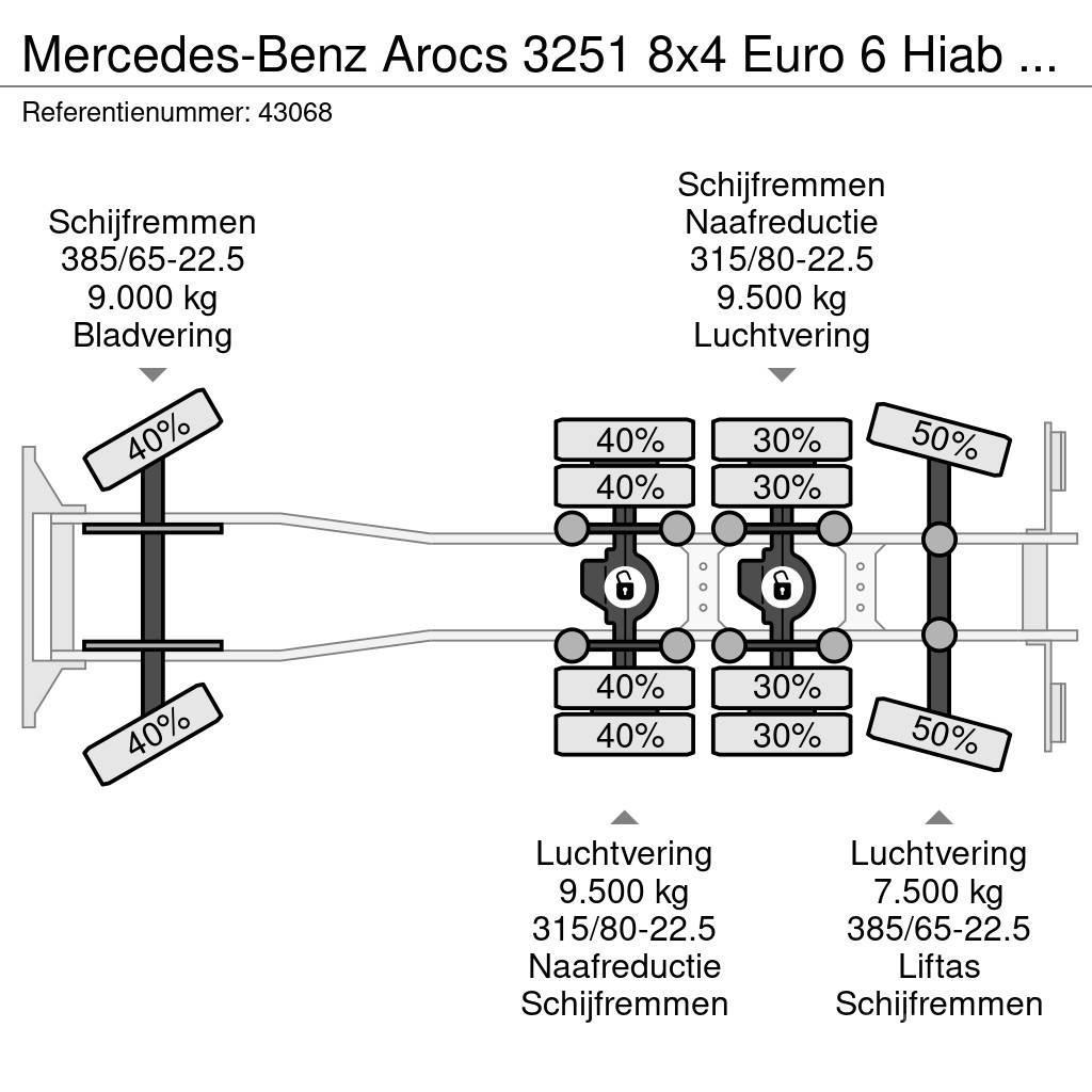 Mercedes-Benz Arocs 3251 8x4 Euro 6 Hiab 28 Tonmeter laadkraan Horgos rakodó teherautók