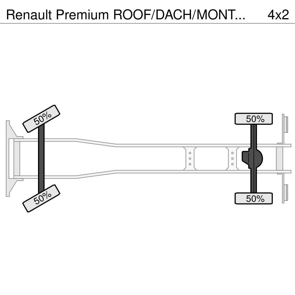 Renault Premium ROOF/DACH/MONTAGE!! CRANE!! HMF 22TM+JIB+L Terepdaruk