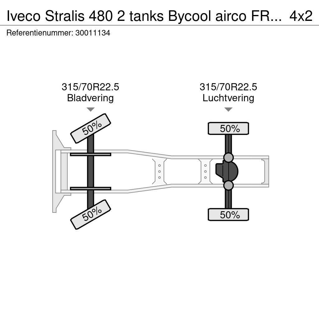 Iveco Stralis 480 2 tanks Bycool airco FR truck 7x venti Nyergesvontatók