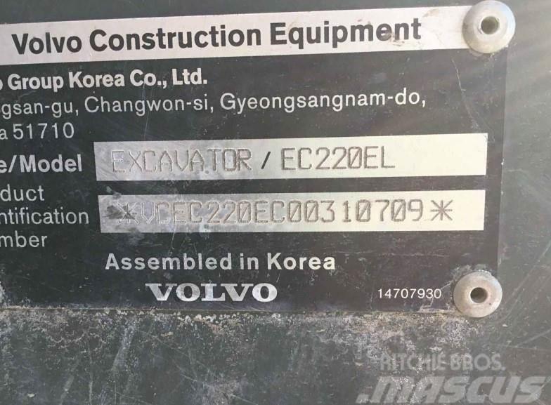 Volvo EC220EL Lánctalpas kotrók