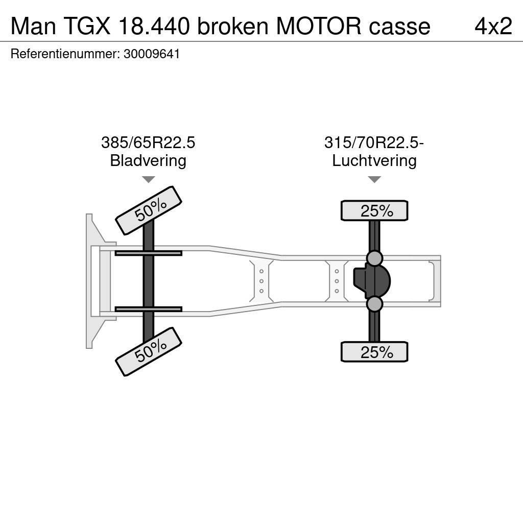 MAN TGX 18.440 broken MOTOR casse Nyergesvontatók