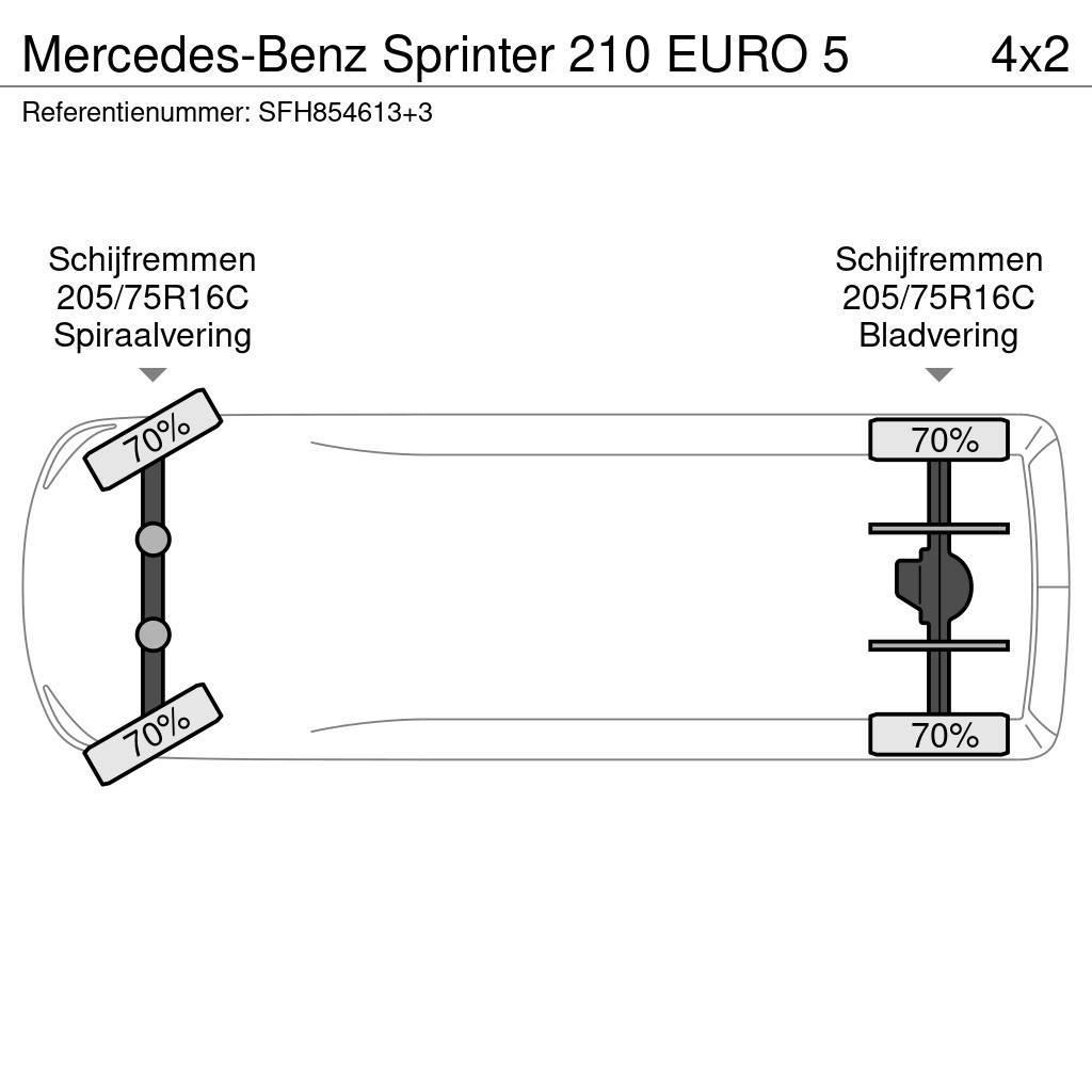 Mercedes-Benz Sprinter 210 EURO 5 Egyéb