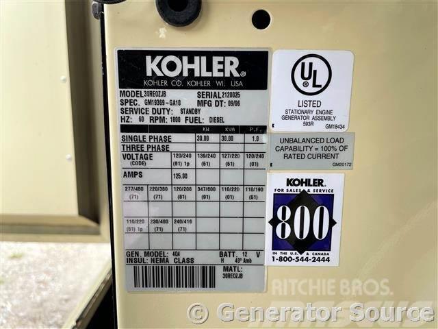Kohler 30 kW Dízel áramfejlesztők