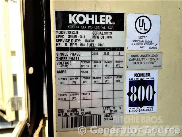 Kohler 30 kW - JUST ARRIVED Dízel áramfejlesztők