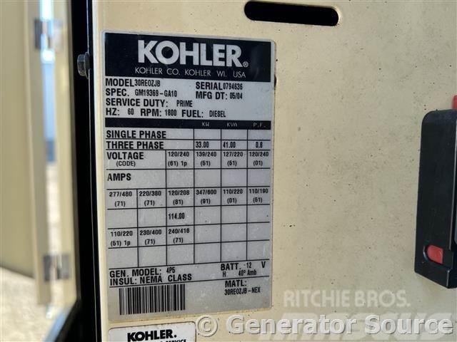 Kohler 33 kW - JUST ARRIVED Dízel áramfejlesztők